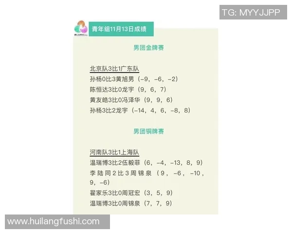 北京足球队在邀请赛中以82分稳居积分榜首位展现强劲实力