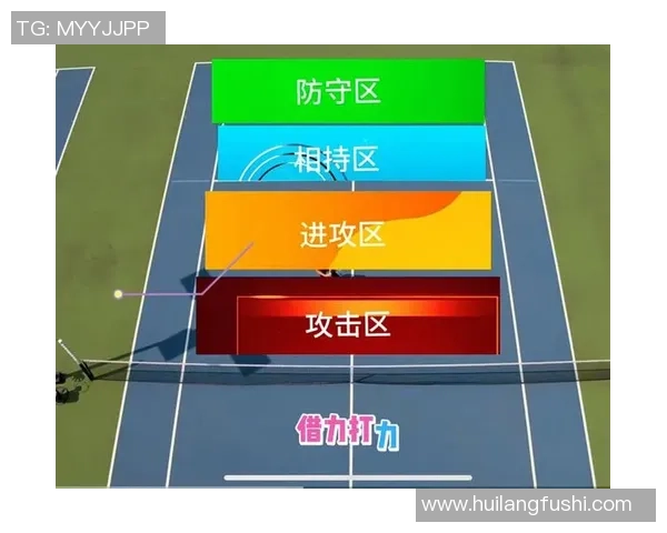 北京网球队区域防守体系解析与战术运用探讨