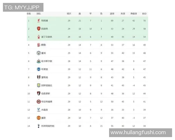 英超联赛中最具影响力的日本足球明星排行榜解析